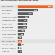 Eccomp_survey