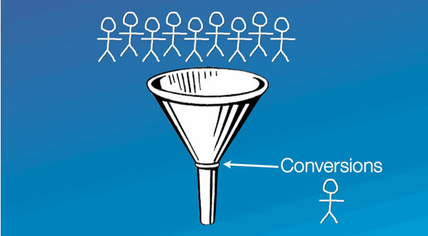 How To Turn Web Traffic Into Customers