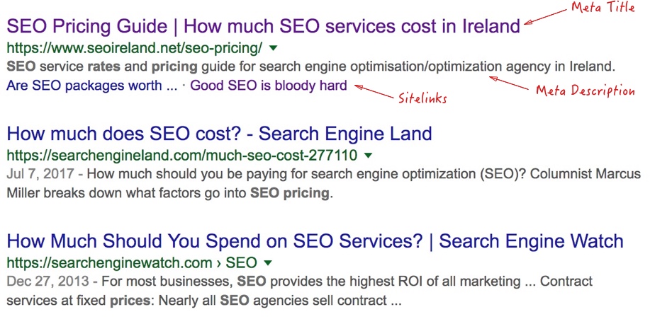 How much does SEO cost?